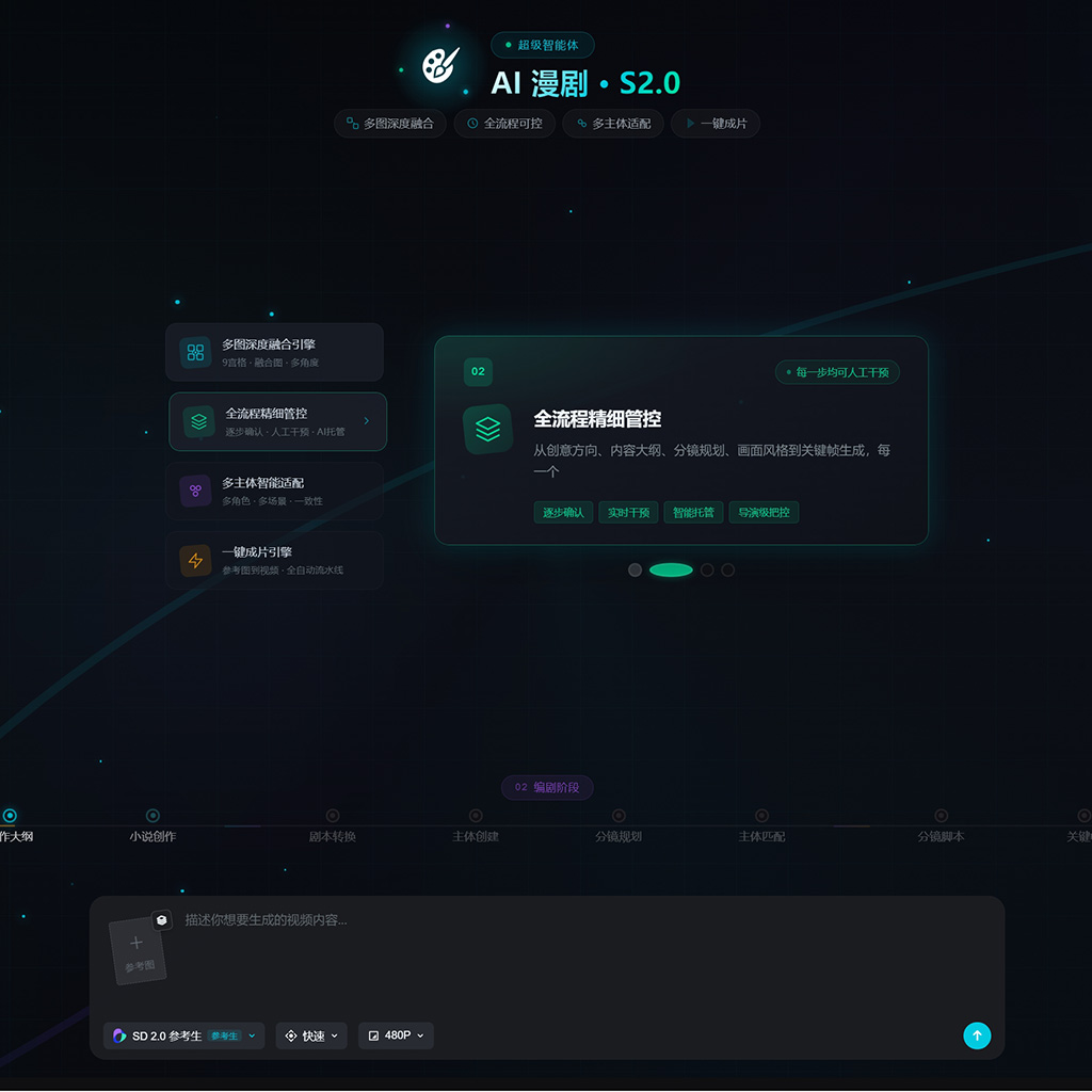 AI漫剧创作视觉示例